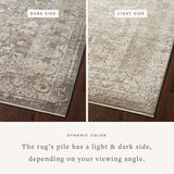 Loloi Rug Sonnet SNN-08, Grey/Sage